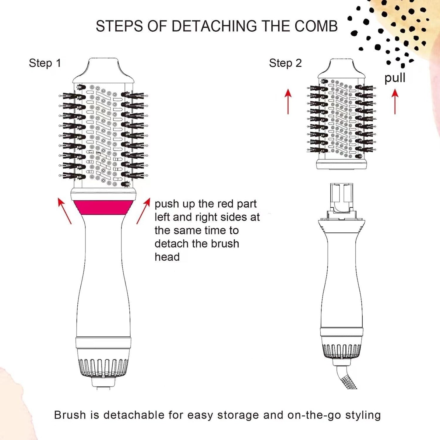 Hair Dryer Brush Blow Dryer & Volumizer, 1200W, Cool/Low/Med/High Settings, Oval