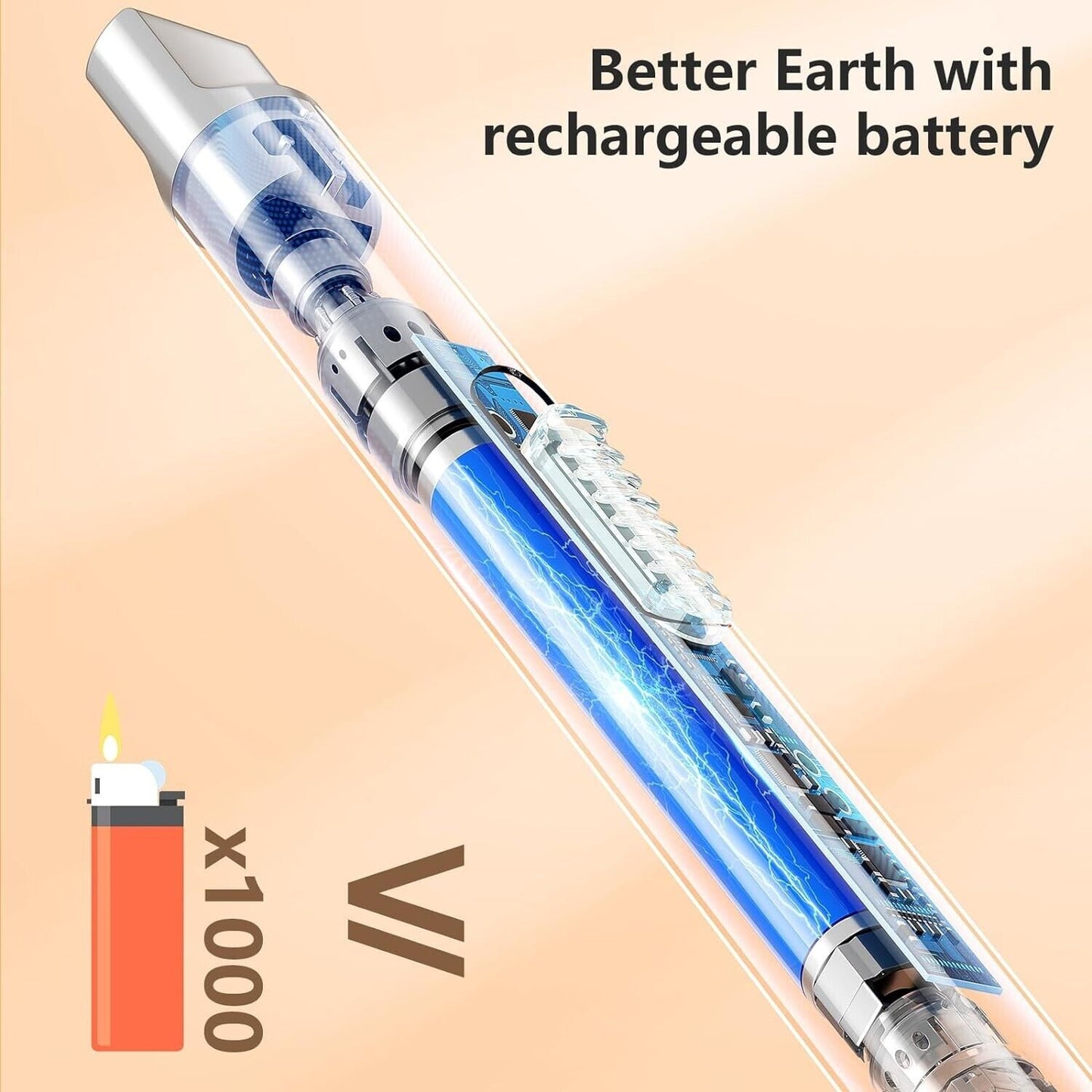 REIDEA Candle Lighter Long USB Rechargeable Lighter Arc Windproof Flameless Ligh