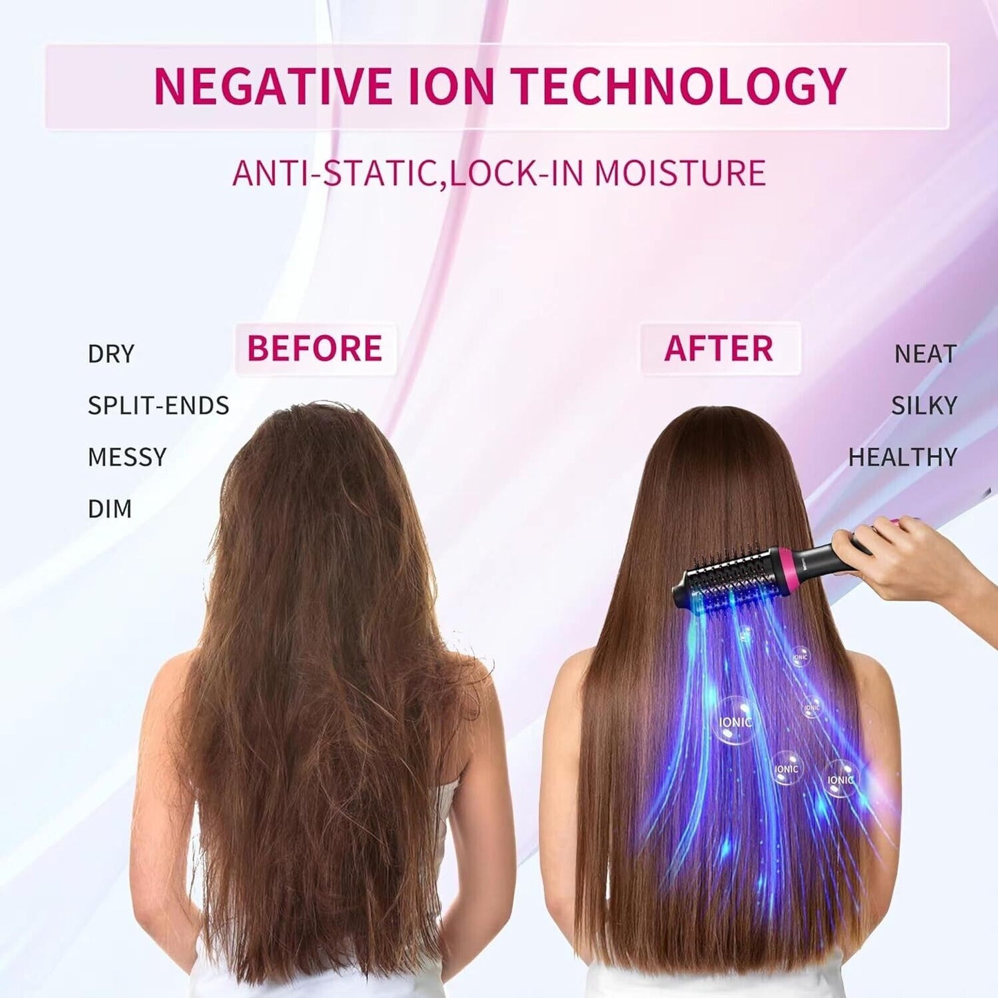Hair Dryer Brush Blow Dryer & Volumizer, 1200W, Cool/Low/Med/High Settings, Oval