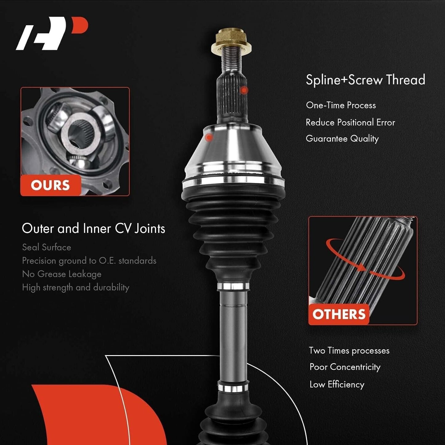 Front Right Passenger Side CV Axle Shaft Assembly for Honda Models