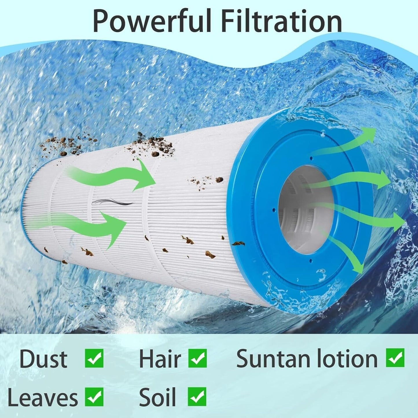 Pool Filter 4 Pack Replacement for Pentair Clean & Clear Plus 320 CCP320 C7470