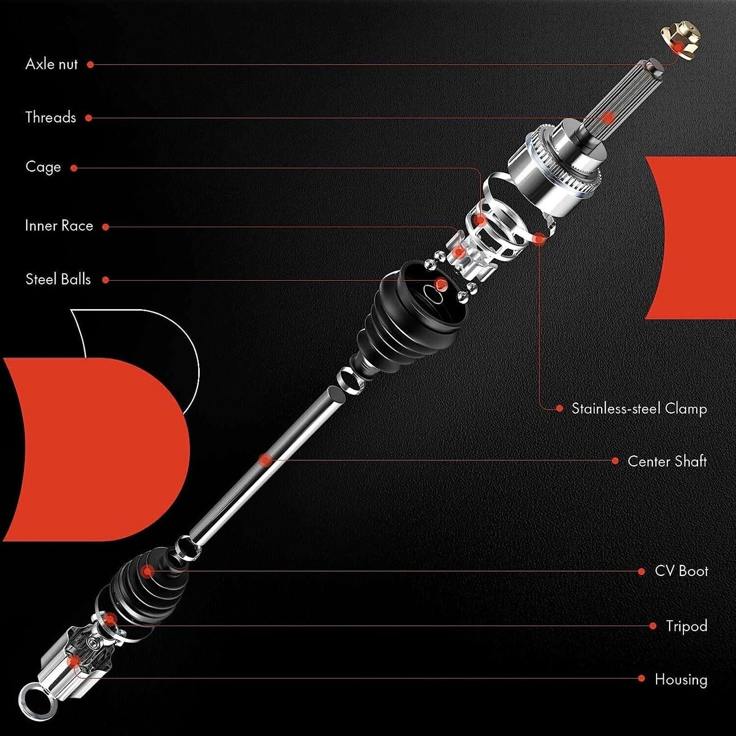 Front Right Passenger Side CV Axle Shaft Assembly for Honda Models