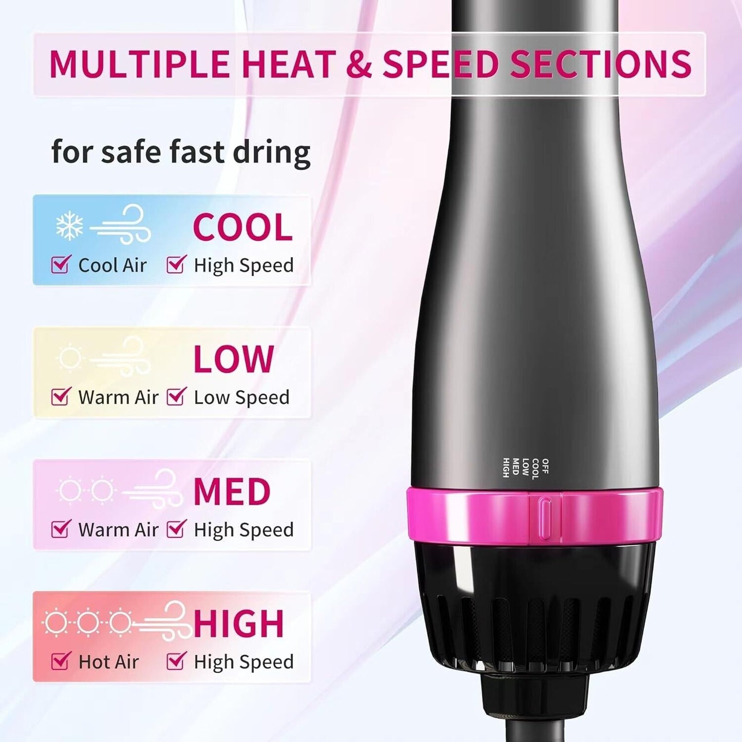 Hair Dryer Brush Blow Dryer & Volumizer, 1200W, Cool/Low/Med/High Settings, Oval