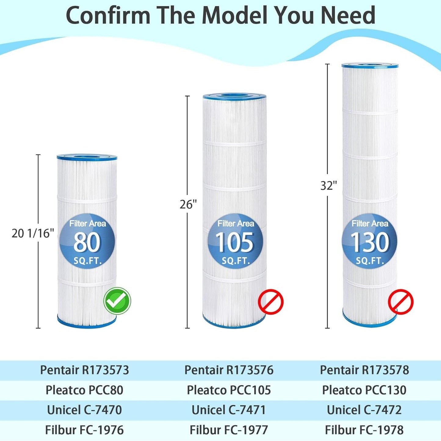 Pool Filter 4 Pack Replacement for Pentair Clean & Clear Plus 320 CCP320 C7470