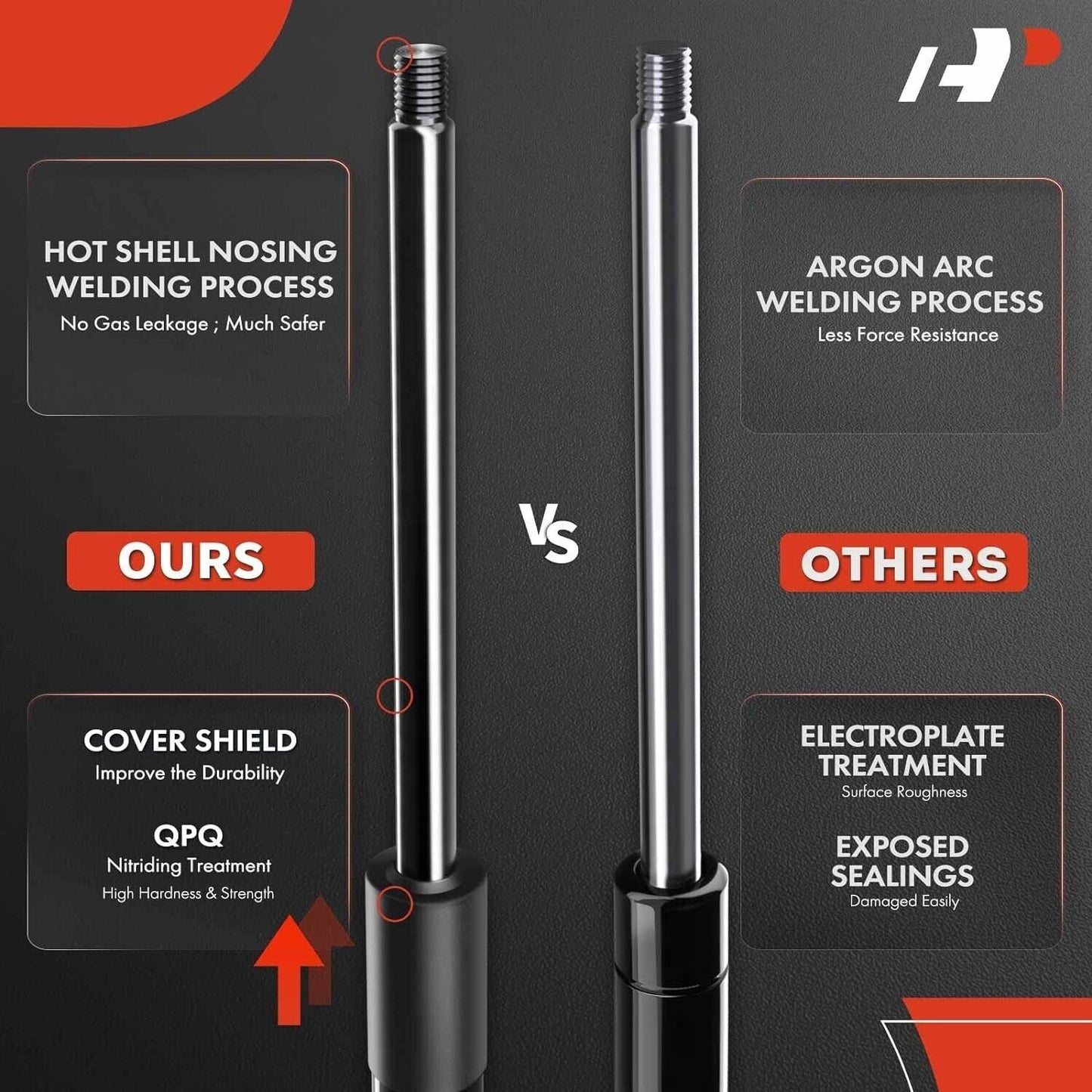 Front Hood Lift Supports Gas Spring Struts Compatible with Ford F250 F350 F450