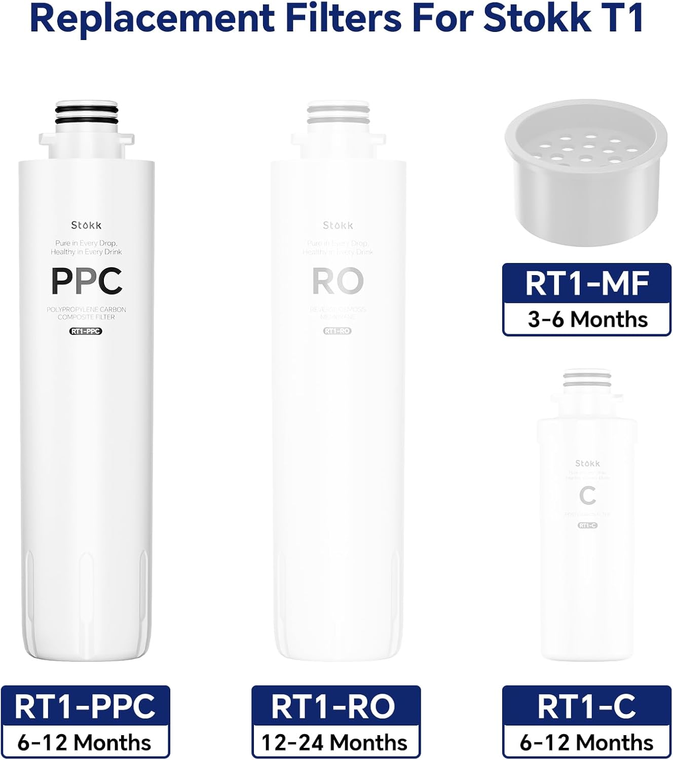 RT1 PPC Filter Replacement for T1 Countertop Reverse Osmosis Water Filter 6-12 Month Lifetime