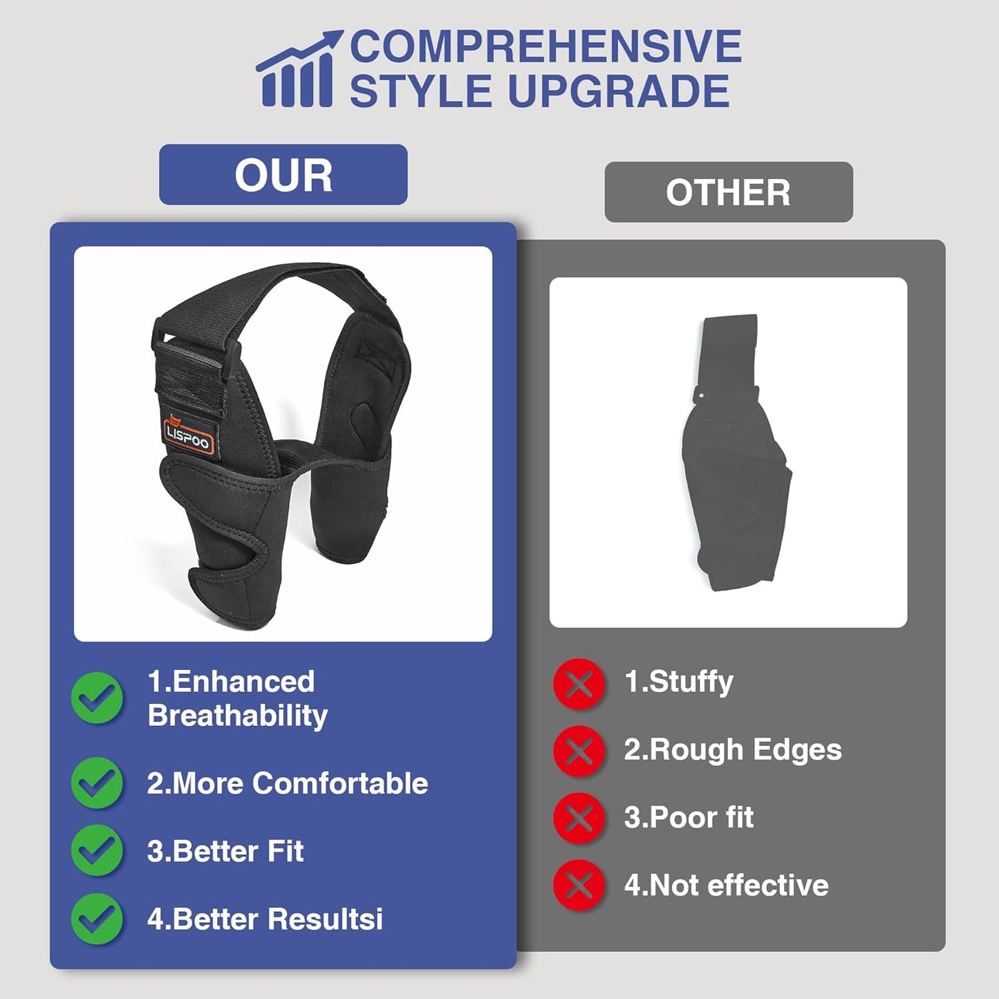 Dog Elbow Brace XL for Shoulder Dislocation, Leg Injury, Arthritis Support