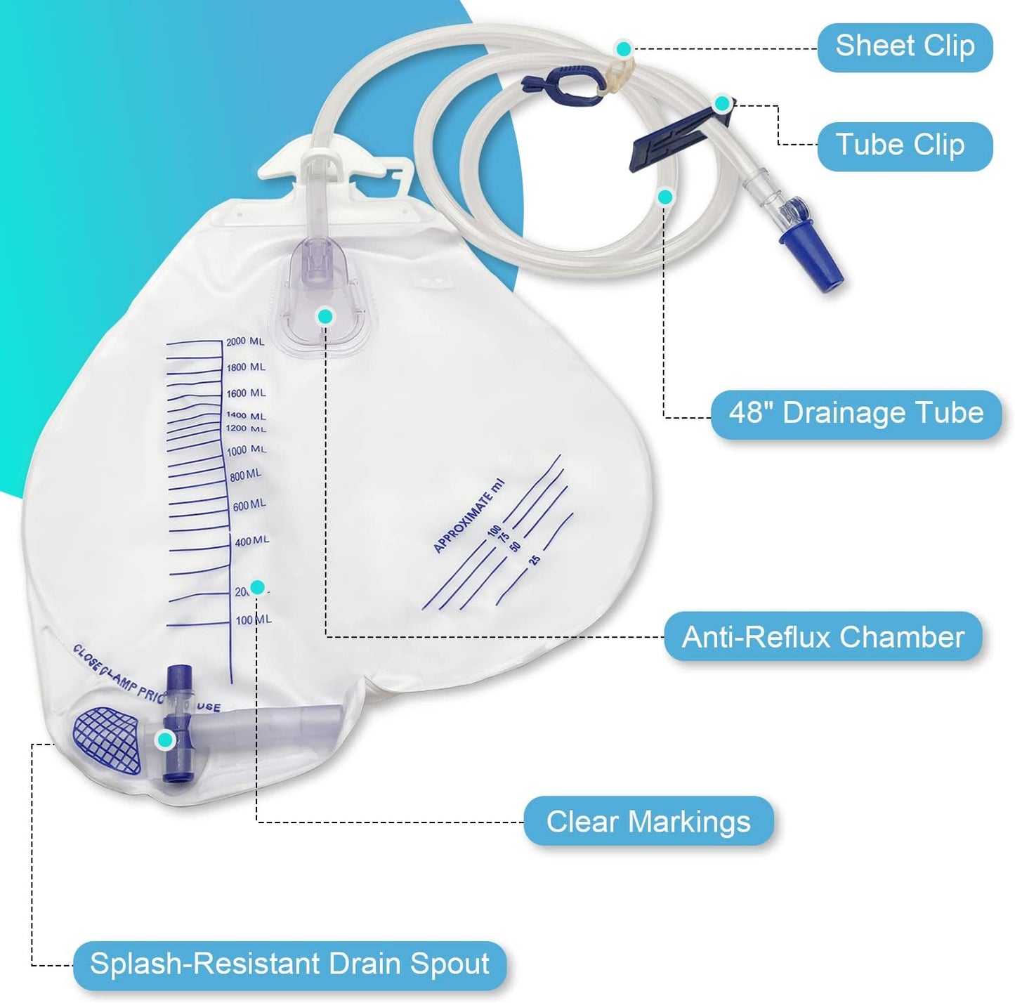 Urinary Drainage Bag Anti-Reflux Chamber 2000mL Volume 48in Tube 5 Pack