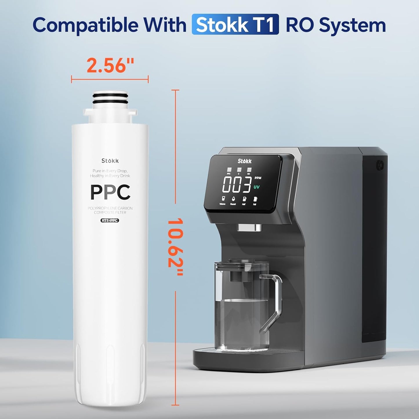 RT1 PPC Filter Replacement for T1 Countertop Reverse Osmosis Water Filter 6-12 Month Lifetime