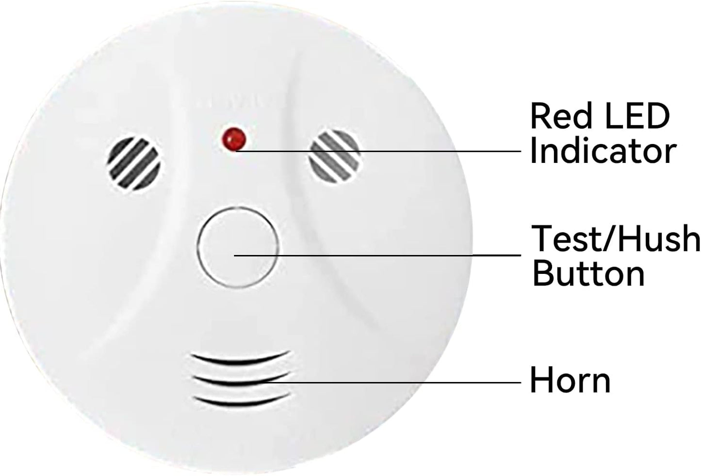 4 Pack Smoke Carbon Monoxide Detector Battery Operated Portable Fire Alarm Home Kitchen
