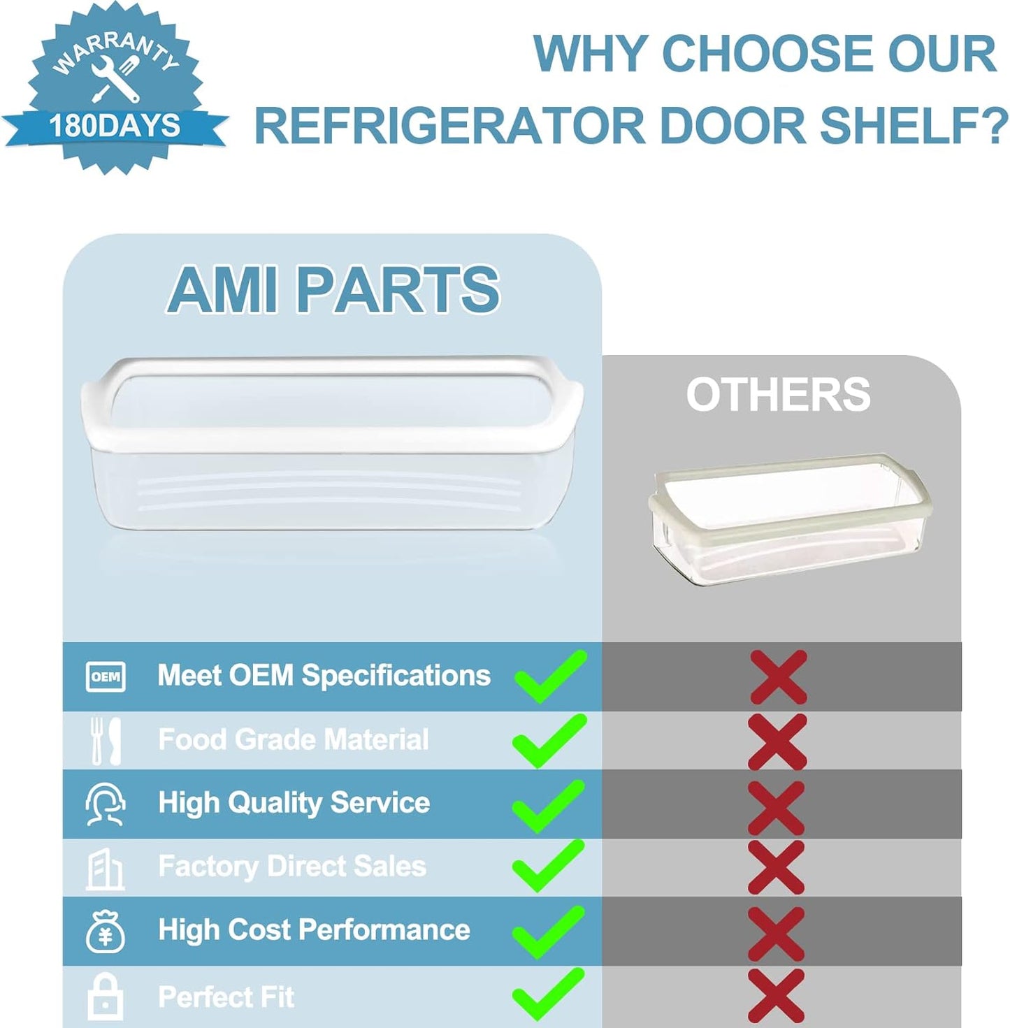 2-Pack for Whirlpool Refrigerator Door Bin Basket Shelf WPW10321304 AP6019471