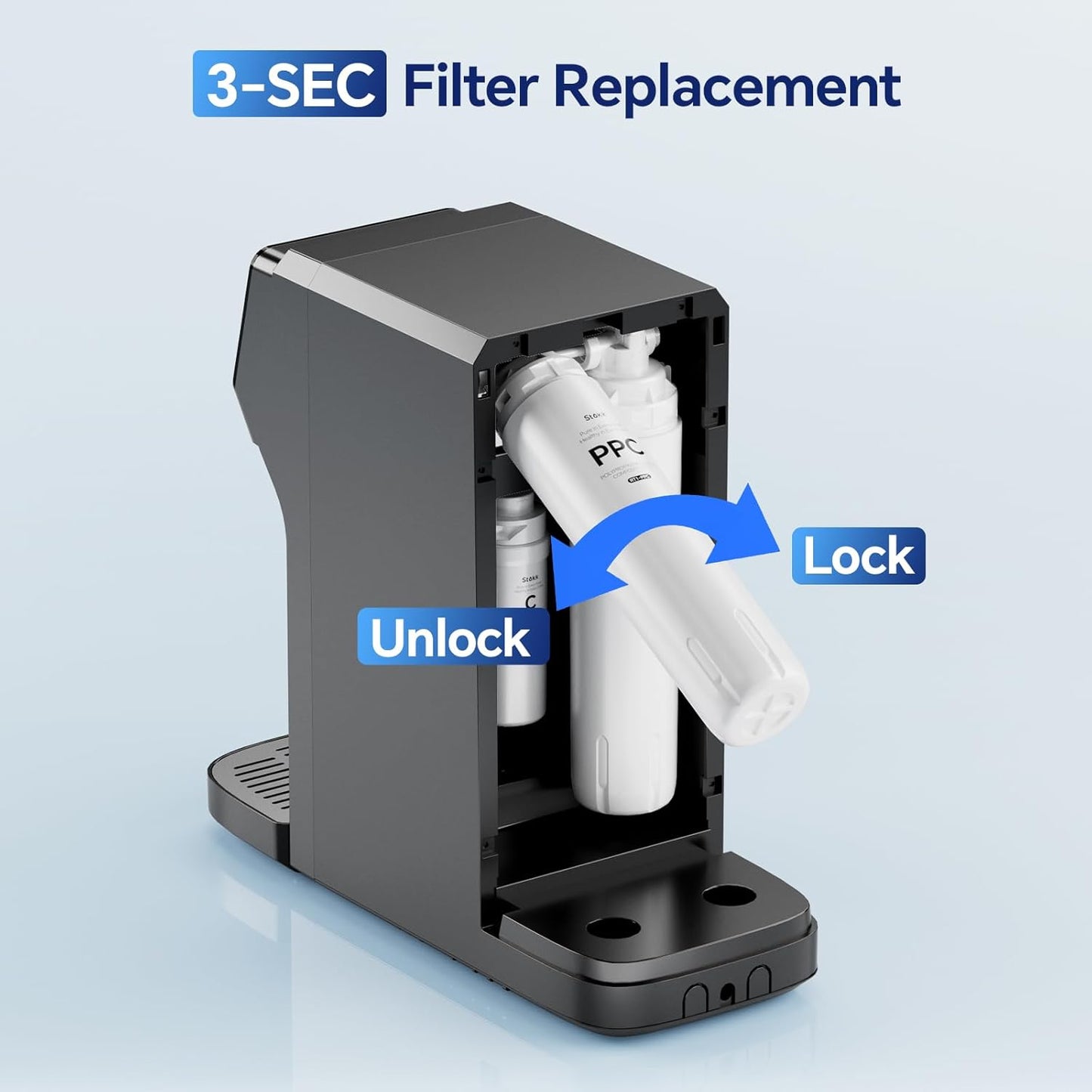 RT1 PPC Filter Replacement for T1 Countertop Reverse Osmosis Water Filter 6-12 Month Lifetime