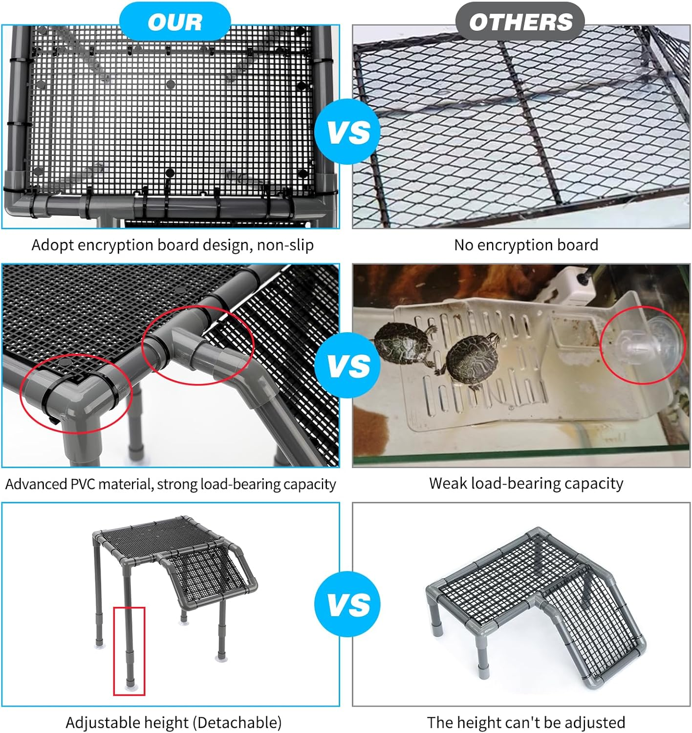 Extra Large Turtle Basking Platform for 40-125 Gallon Aquatic Tanks