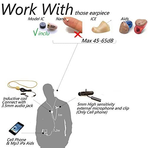 EDIMAEG A780 Battery Life 8 Hours Spy Earpiece with Neckloop No Amplifier Work