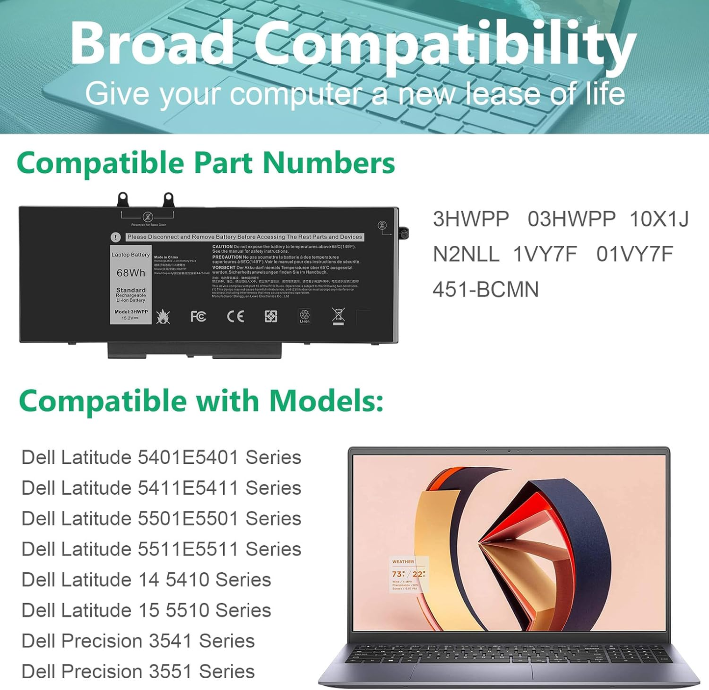 3HWPP Laptop Battery for Dell Latitude 5401 5410 5411 5501 5510 5511 Precision