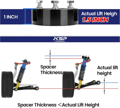 1.5" Front Leveling Lift Kit for Ford F150 2004‑2026 Expedition Lincoln Mark LT