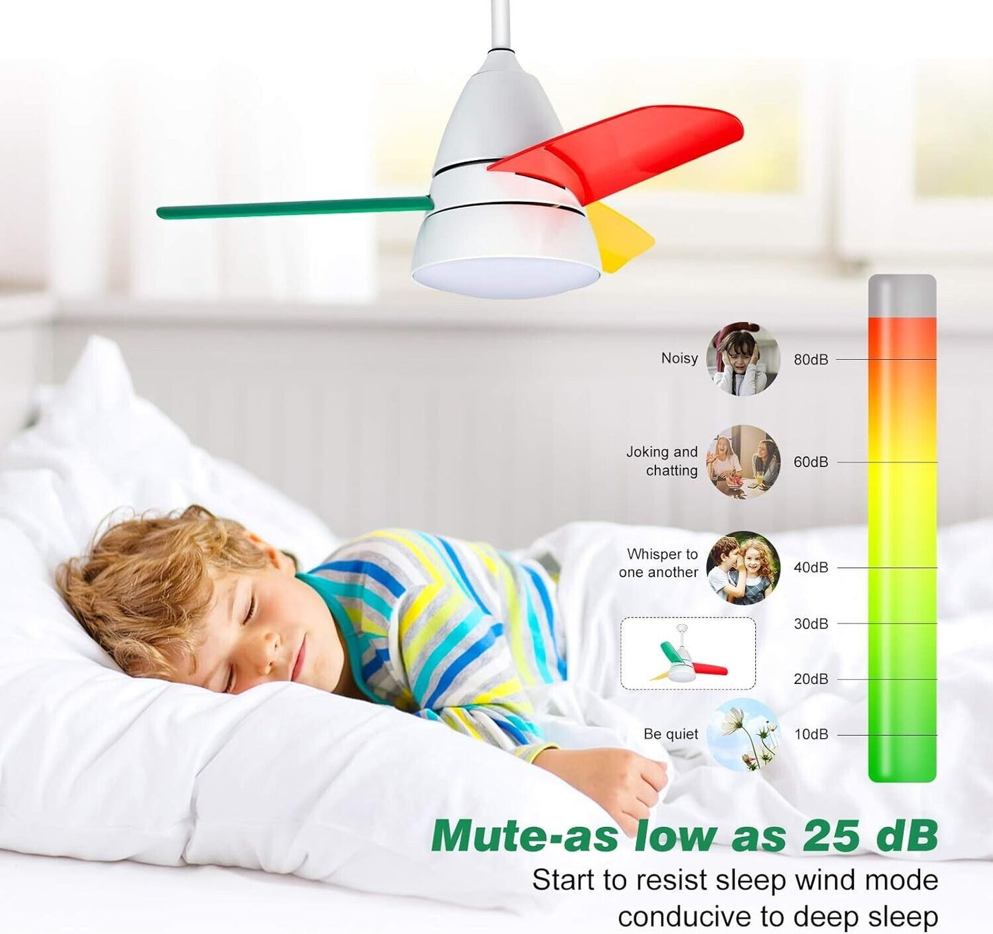 36" 3 Speed Kids Ceiling Fan with 3 Colors light w/ Remote Control