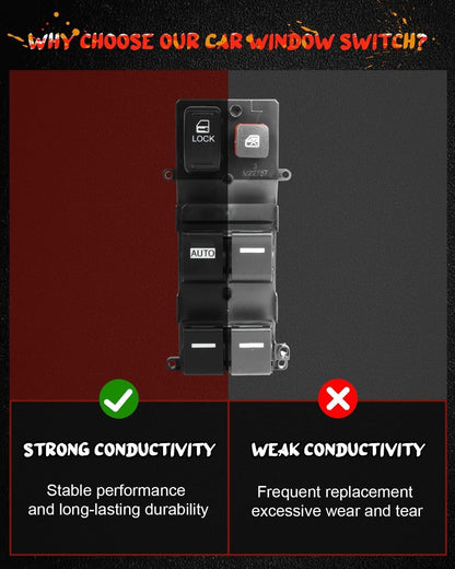 Master Power Window Switch For Honda Ridgeline 2006-2014 Front Left