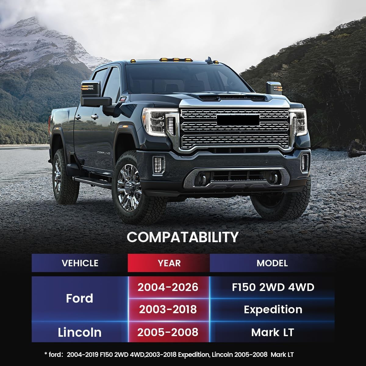 1.5" Front Leveling Lift Kit for Ford F150 2004‑2026 Expedition Lincoln Mark LT