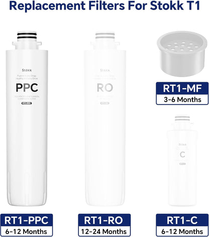 RT1 PPC Filter Replacement for T1 Countertop Reverse Osmosis Water Filter 6-12 Month Lifetime