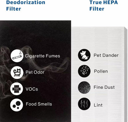 Airmega AP1512HH Replacement Filter Compatible with Coway Air Purifier 4 Hepa Filters