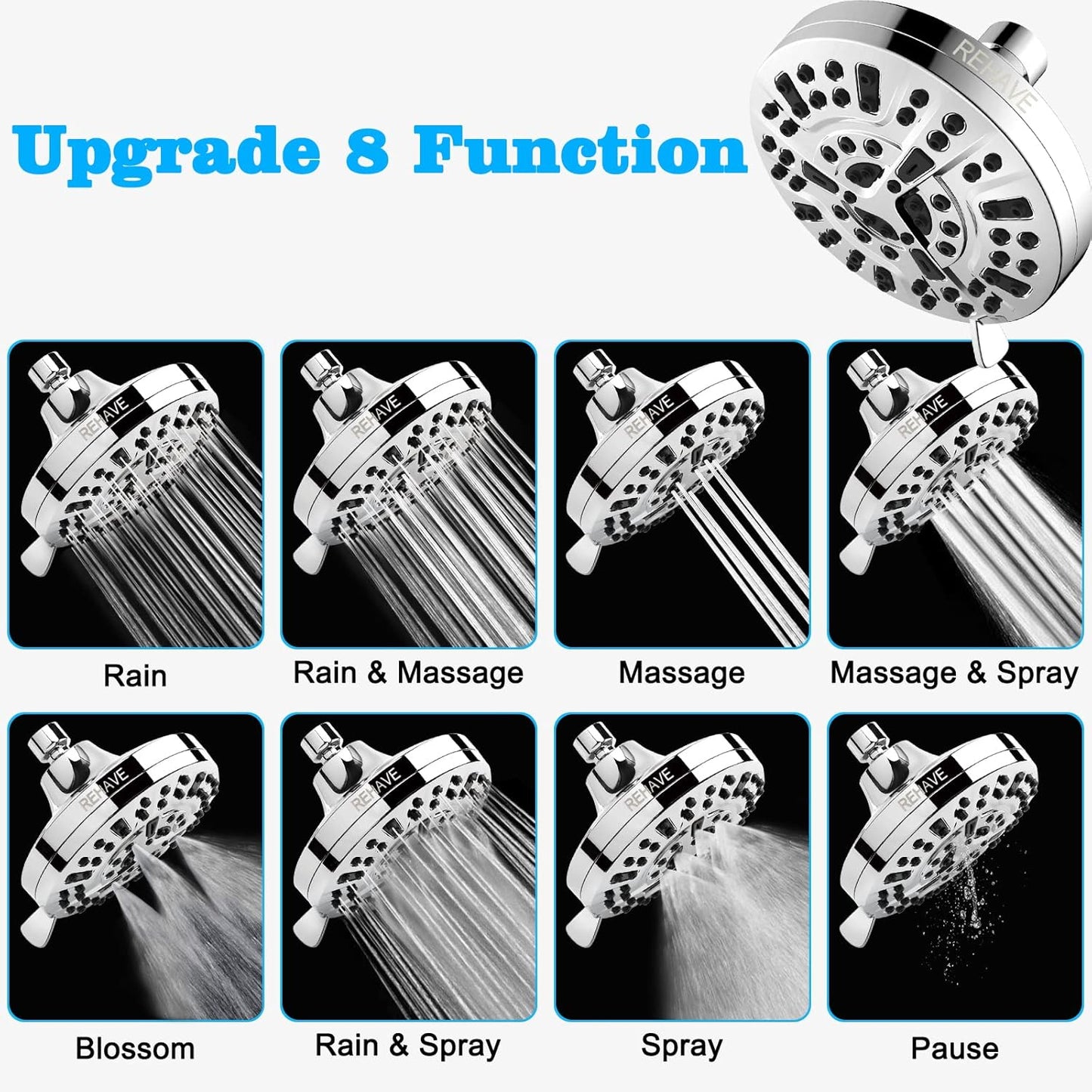 5.1" Rainfall Shower Head - 63 Jets, 8 Modes, Chrome