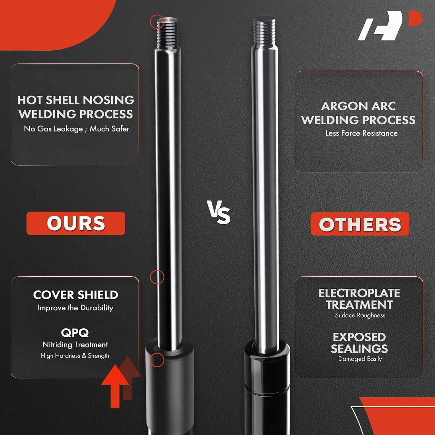 2Pcs Rear Trunk Lift Supports Struts for Mitsubishi Galant 2008 2009-2012 Sedan