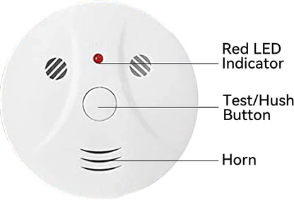 4 Pack Smoke Carbon Monoxide Detector Battery Operated Portable Fire Alarm Home Kitchen