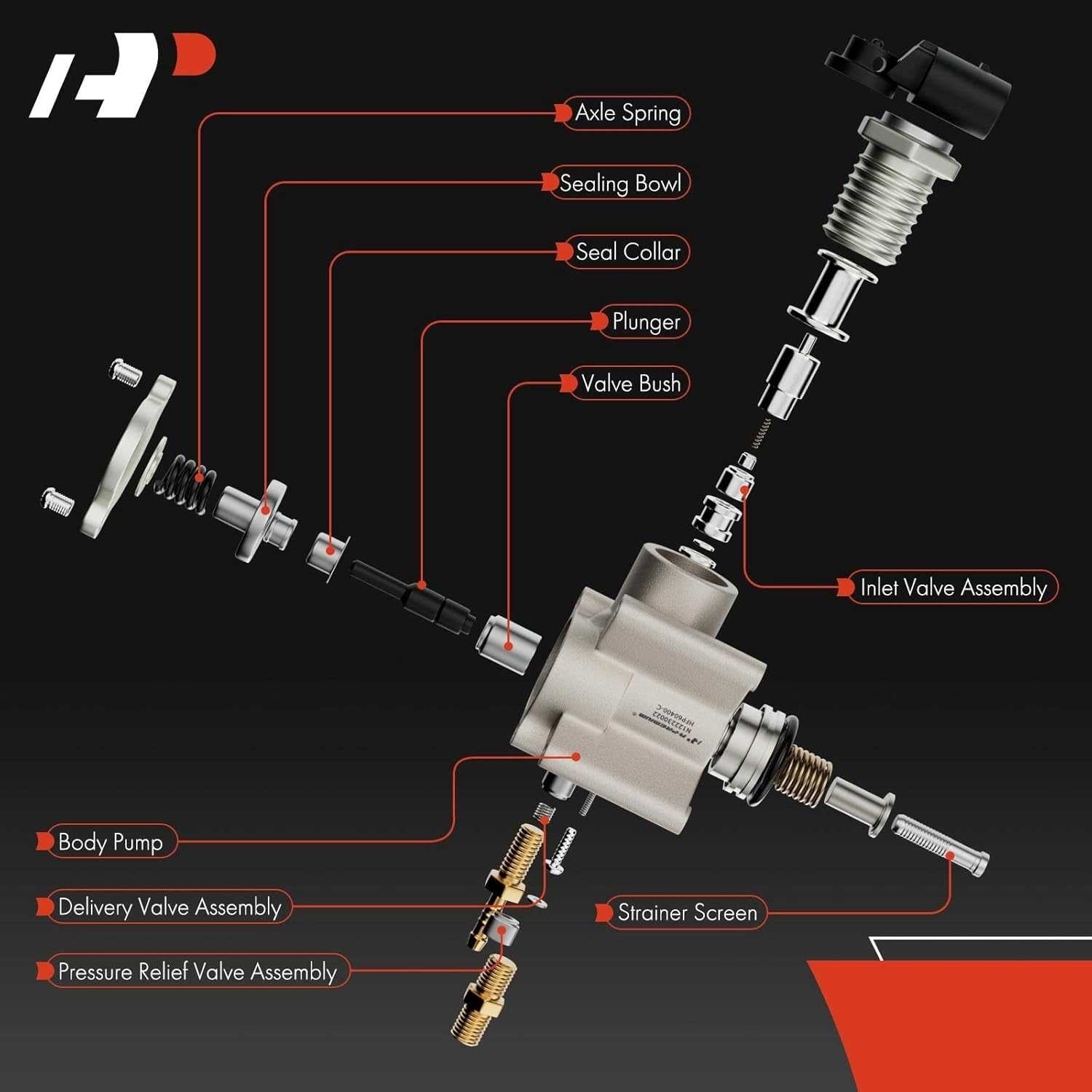 A Premium High Pressure Fuel Pump for Mercedes-Benz Infiniti 2015-2022 2.0L NA338-009