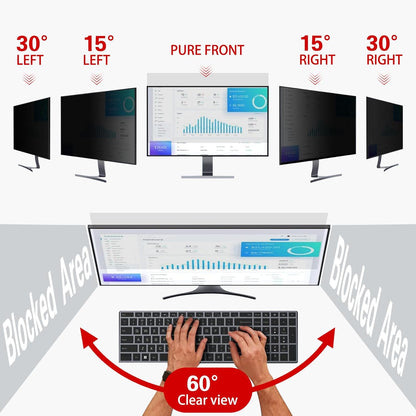 23 Inch Privacy Screen Monitor 16:9 Widescreen Anti Blue Light Protector 2 Pack