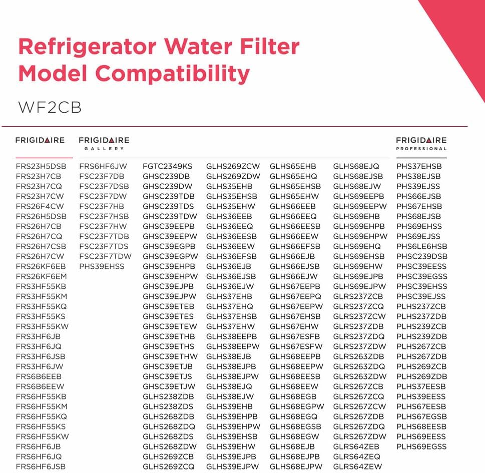 FRIGIDAIRE PURE SOURCE 2 REFRIGERATOR ICE WATER WF2CB FILTER PureSource2 GENUINE